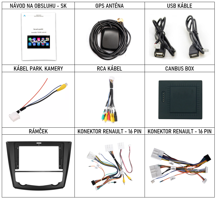 SK Prislusenstvo pre autorádio Bmode BEV18 cerny pre Renault Kadjar s CarPlay AndroidAuto - evtech.sk